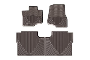 WeatherTech All-Weather svarta gummimattor