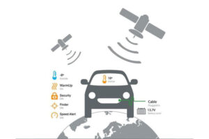 Defa GPS Link