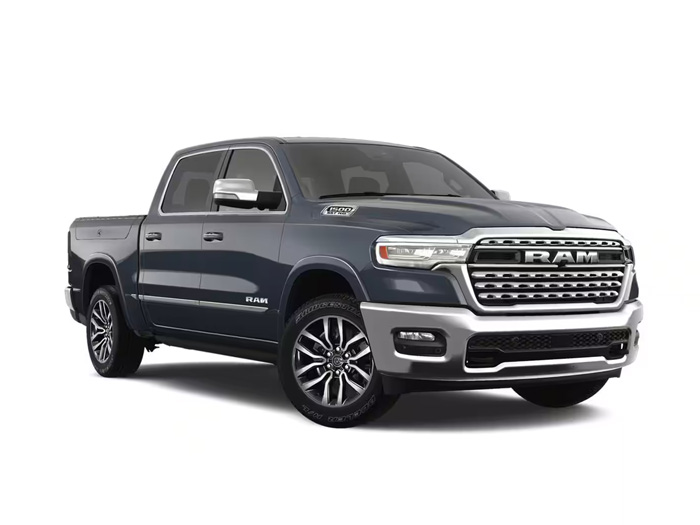 ram limited